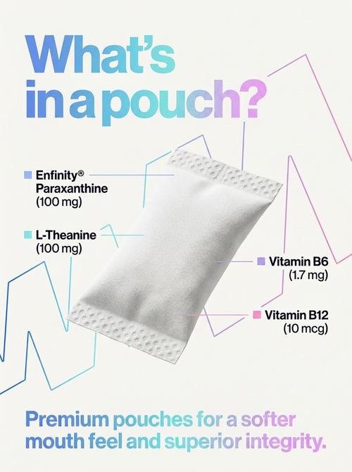 AURA POUCHES