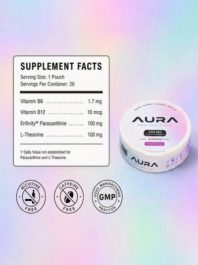AURA POUCHES